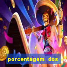 porcentagem dos slots pg popbra